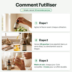 Comment l'utiliser : agiter, 20 gouttes dans un verre d'eau, matin et soir