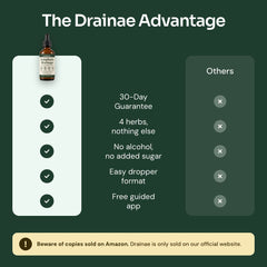 The Drainae advantage vs others. Beware of copies on Amazon: only sold on our official website