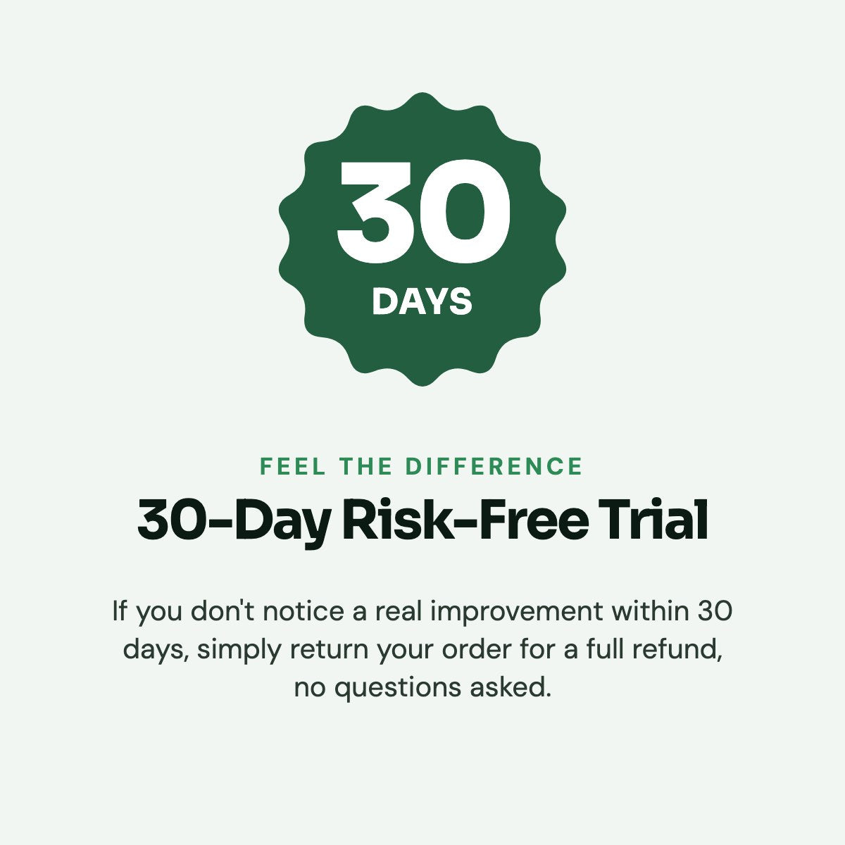 30-day risk-free trial: money-back guarantee