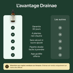 L’avantage Drainae face aux autres. Attention aux copies sur Amazon : vendu uniquement sur le site officiel