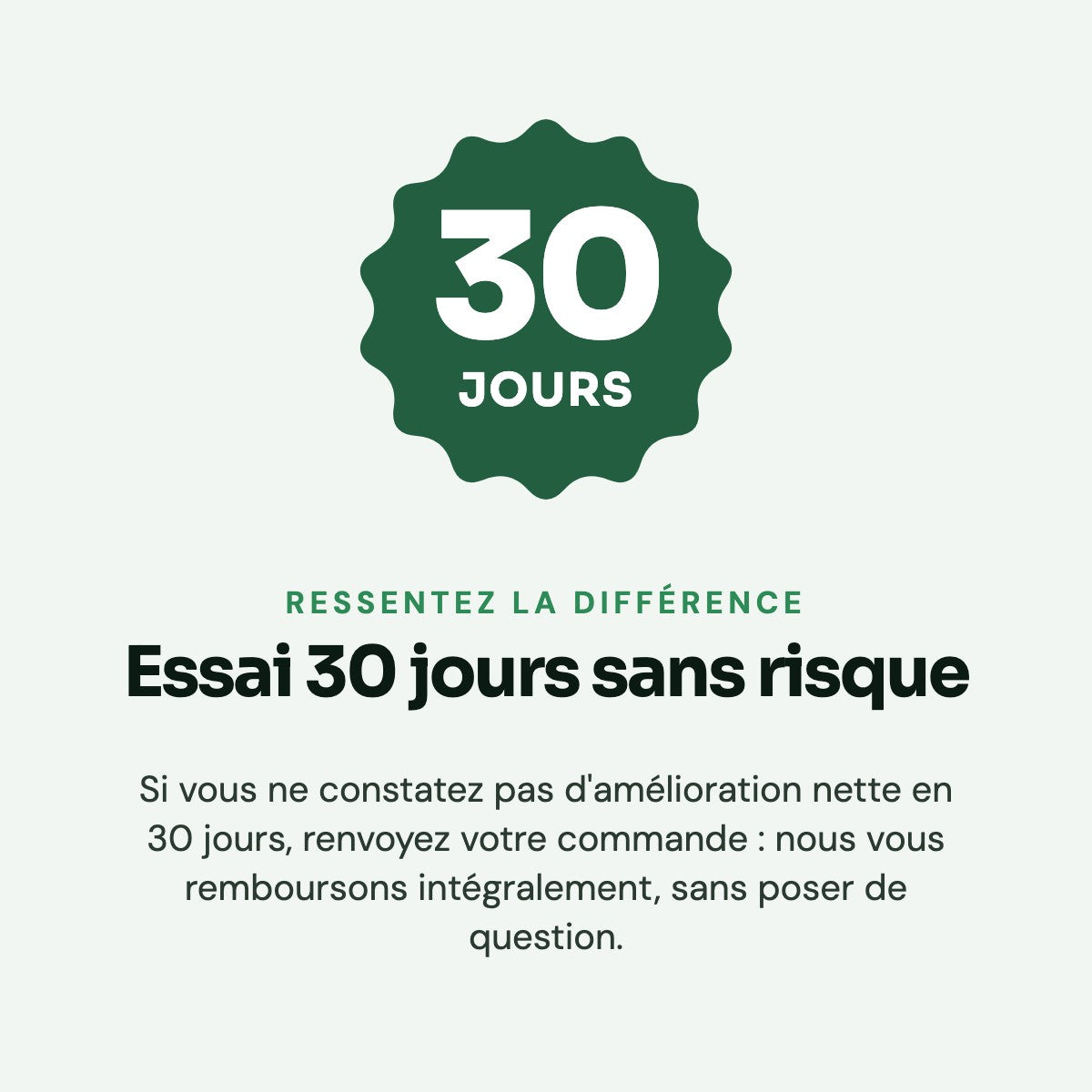 Essai 30 jours sans risque : satisfaite ou remboursée